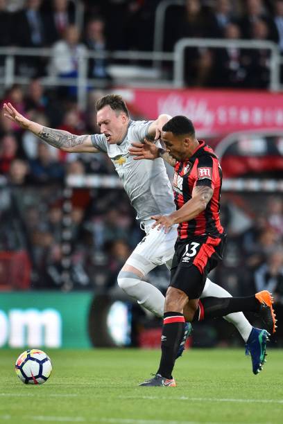 的几个关键 的几个关键