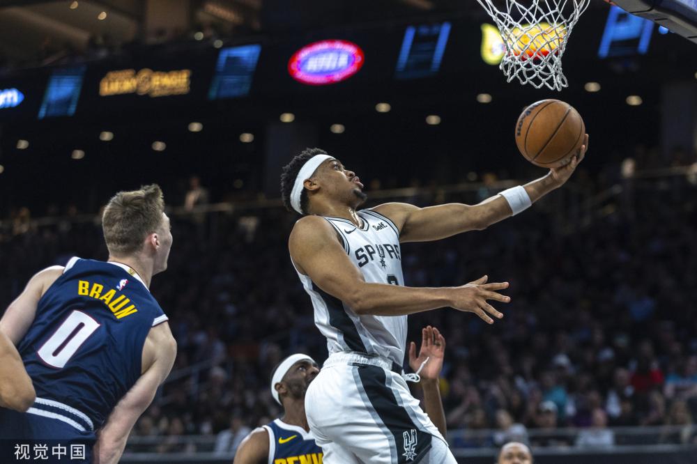 次简单的转 次简单的转